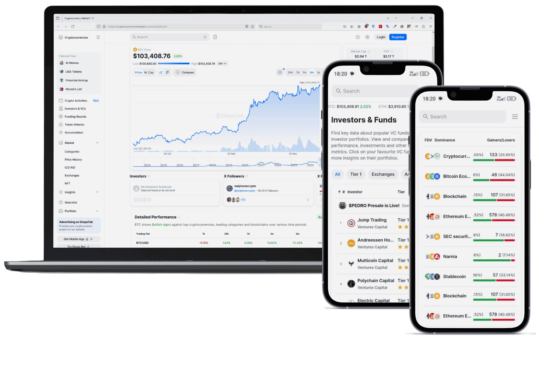 BayBitdex trading