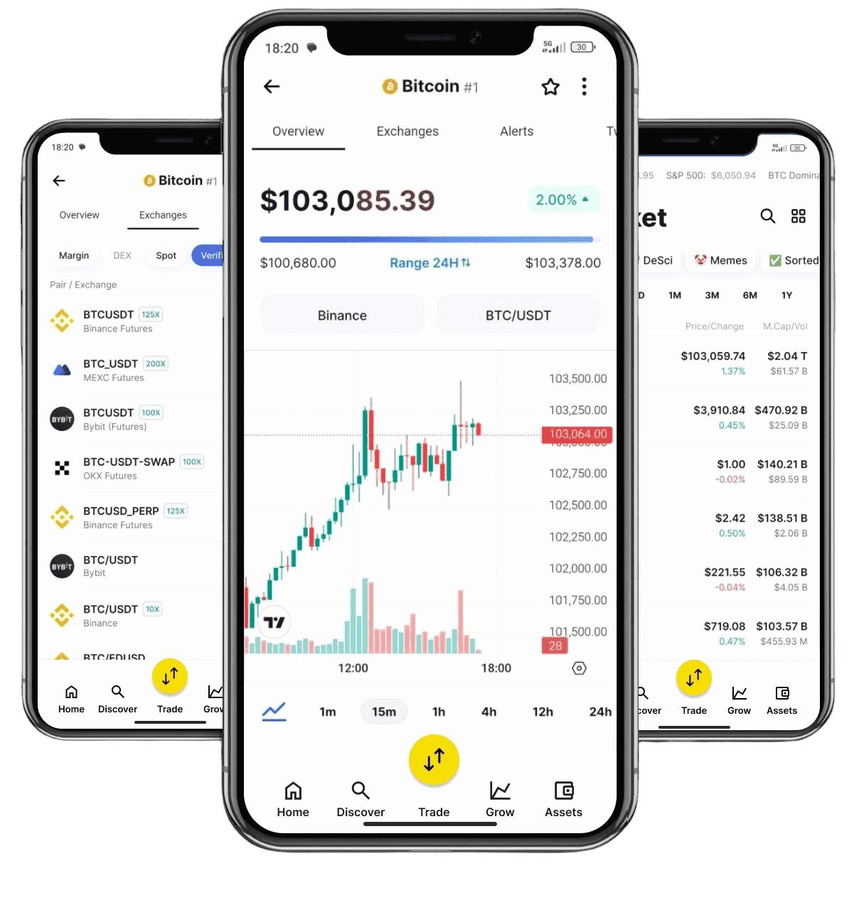 BayBitdex hur fungerar det